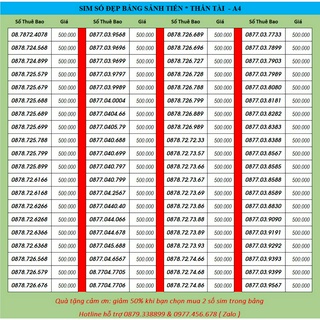 SIM 4G chọn số đẹp đồng giá 500k vinaphone & intelecom Gói May có 4gb/ngày, một tỷ phút gọi vina