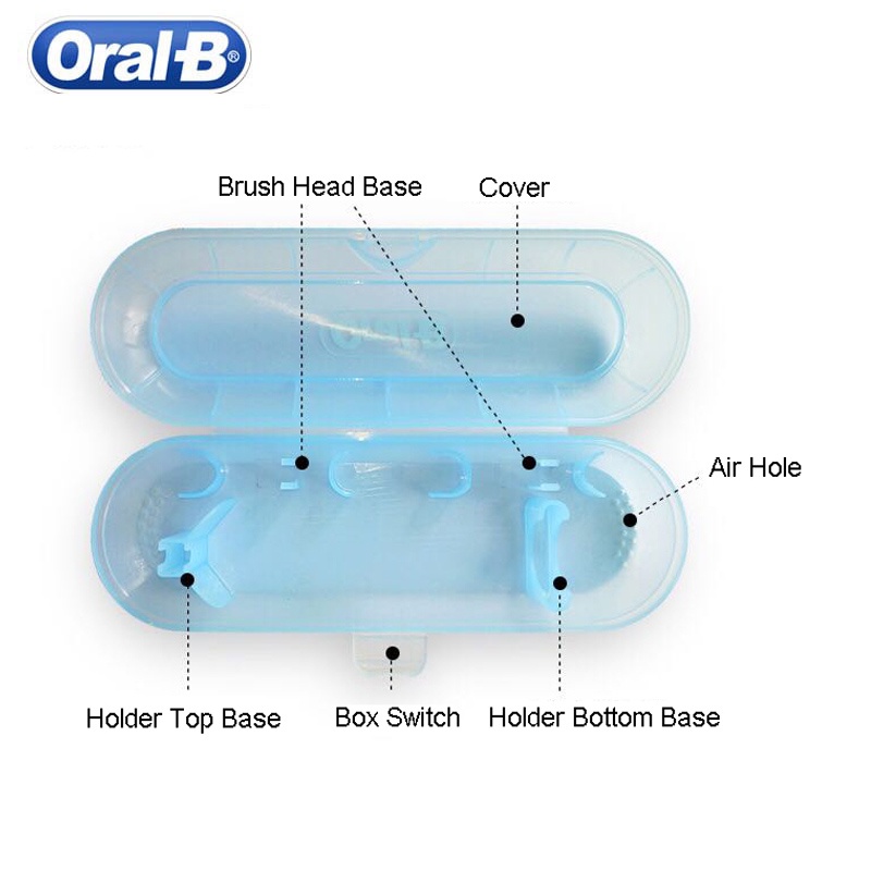 Hộp Đựng Bàn Chải Đánh Răng Điện Oral B Chống Bụi Chất Lượng Cao