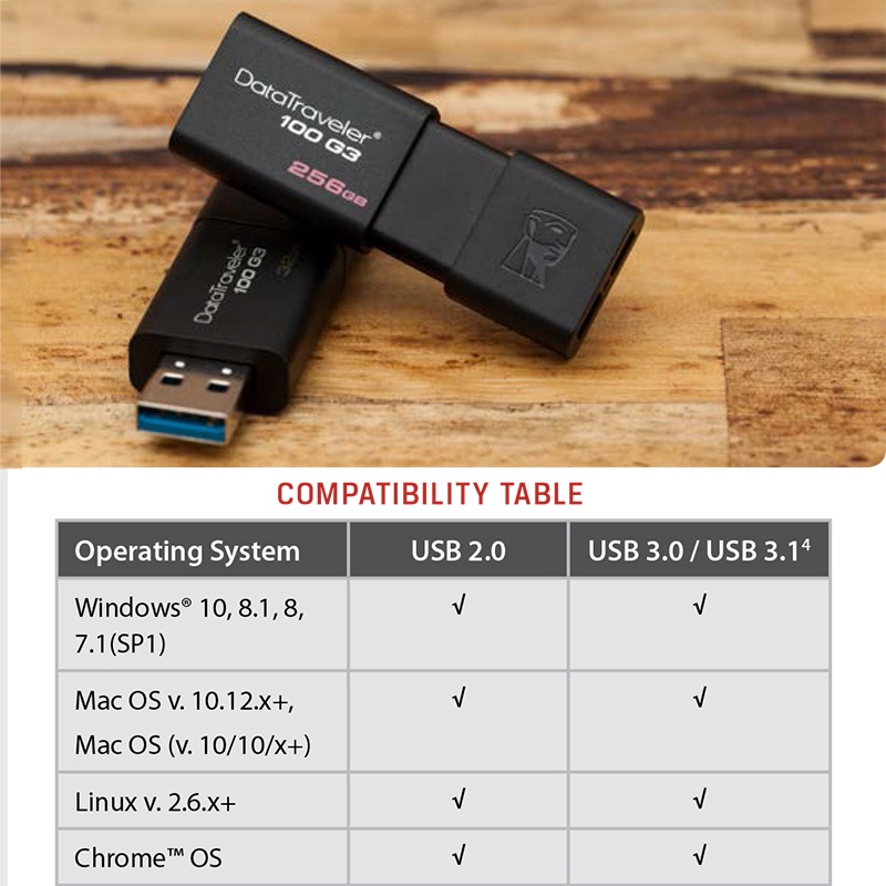 Ổ Đĩa Flash Kingston USB 3.0 Tốc Độ Cao 16GB 32GB 64GB 128GB 256GB