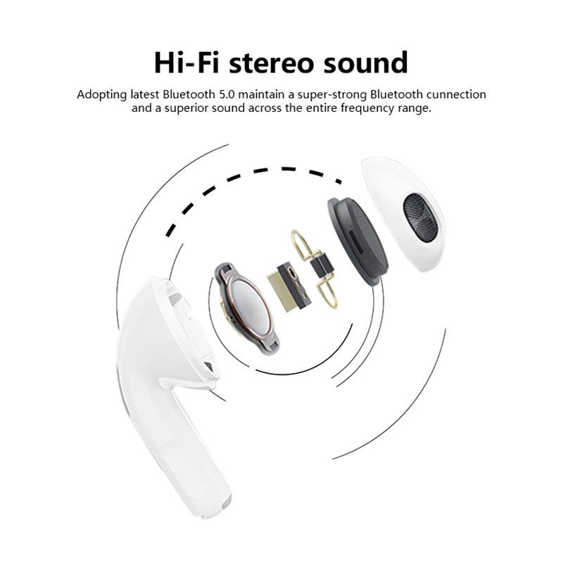 Tai Nghe Bluetooth Không Dây Inpods pro6 Tương Thích Với Android & IOS