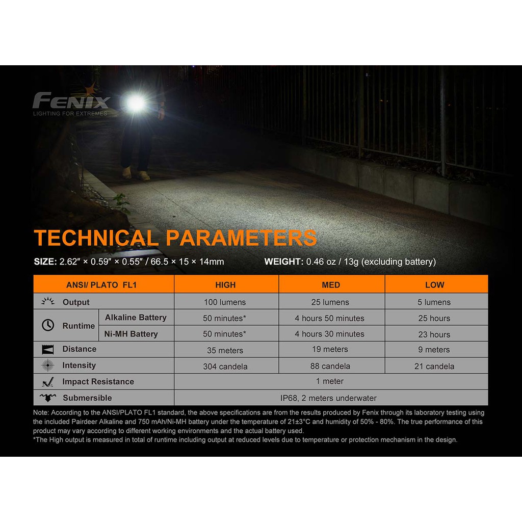 Đèn pin Fenix E01 V2.0