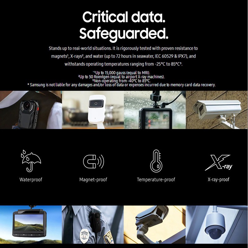 Thẻ nhớ Samsung Pro SD/TF 128GB U1 4k Class 10 | BigBuy360 - bigbuy360.vn