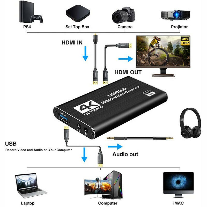 Card ghi hình kết nối 4K HDMI sang USB 3.0 Video cho game OBS