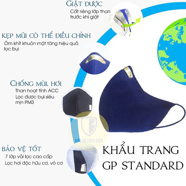 Khẩu trang than hoạt tính chống độc, chống bụi GP Standard  quai đeo qua tai