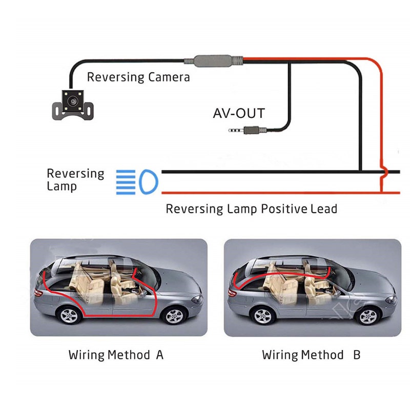 Camera Hành Trình Cho Xe Hơi 1080P HD A10 3.6 Inch | WebRaoVat - webraovat.net.vn