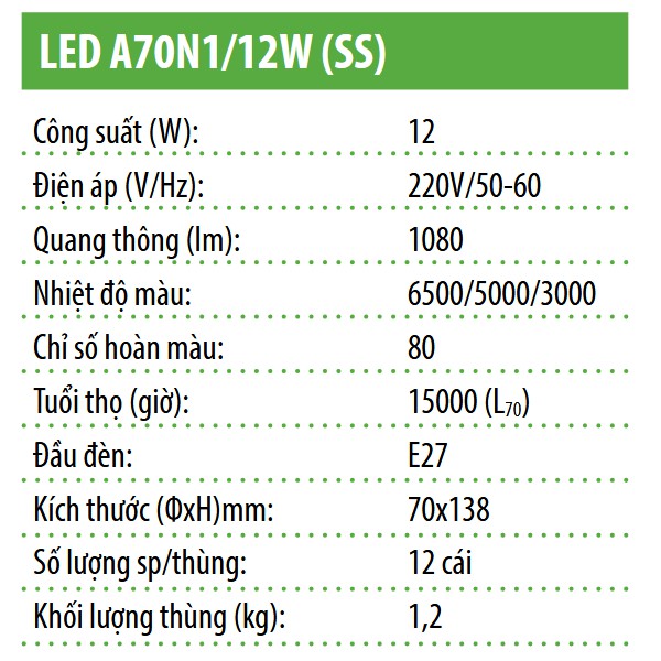 Bóng đèn LED Rạng Đông tròn 3W 5W 7W 9W 12W 15W 20 30W