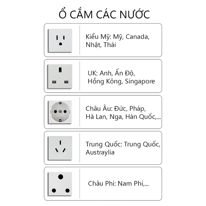 Ổ cắm du lịch quốc tế đa năng cao cấp có cổng Usb Msquare® Chính hãng giá tốt