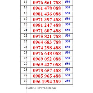 sim viettel 10 số đẹp đuôi 88,đăng ký chính chủ miễn phí 2