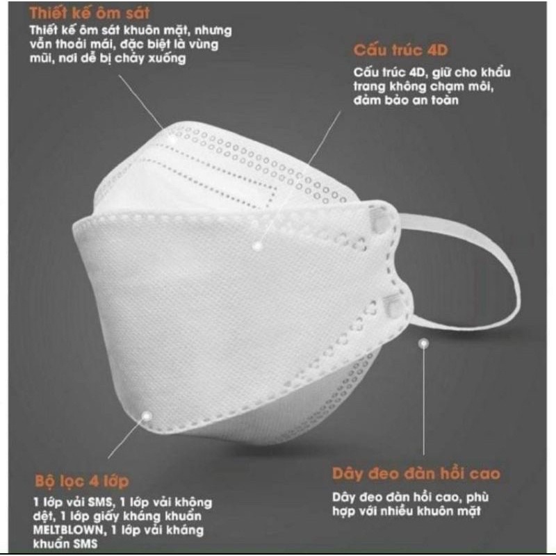 Khẩu trang 4D CT Mask KF94 ( Gói 5c)