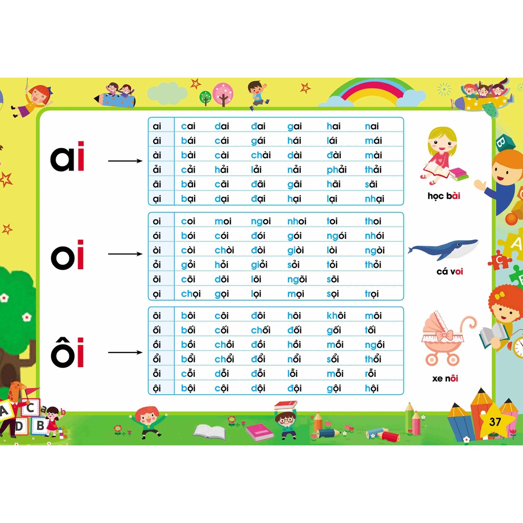 Sách - Tập đánh vần tiếng Việt cho bé 4 - 6 tuổi tác giả Thanh Hương