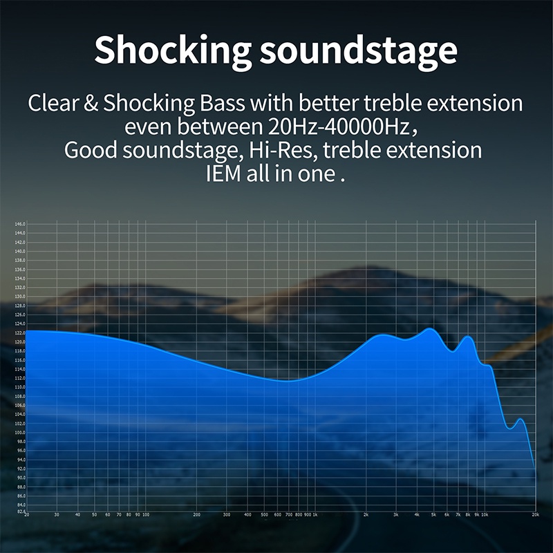 Tai Nghe Nhét Tai Có Dây CCA LYRA