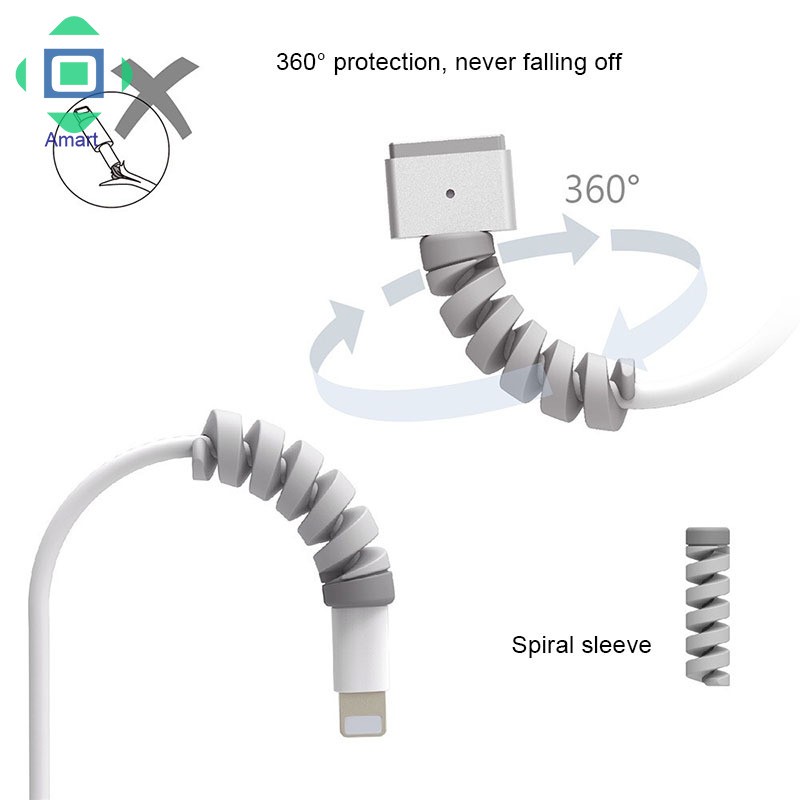 Set 4 Phụ Kiện Bảo Vệ Dây Cáp Sạc Usb Tiện Lợi