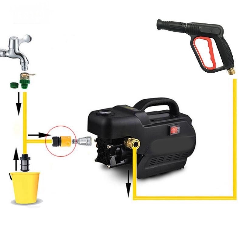 Đầu nối nhanh- Cút nối dây cấp nước và lọc nước máy rửa xe mini