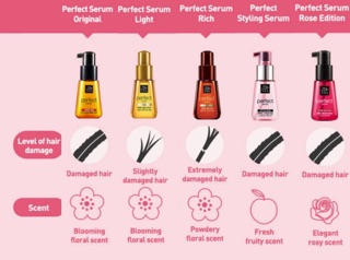 Gel dưỡng tóc MISE EN SCENE PERFECT