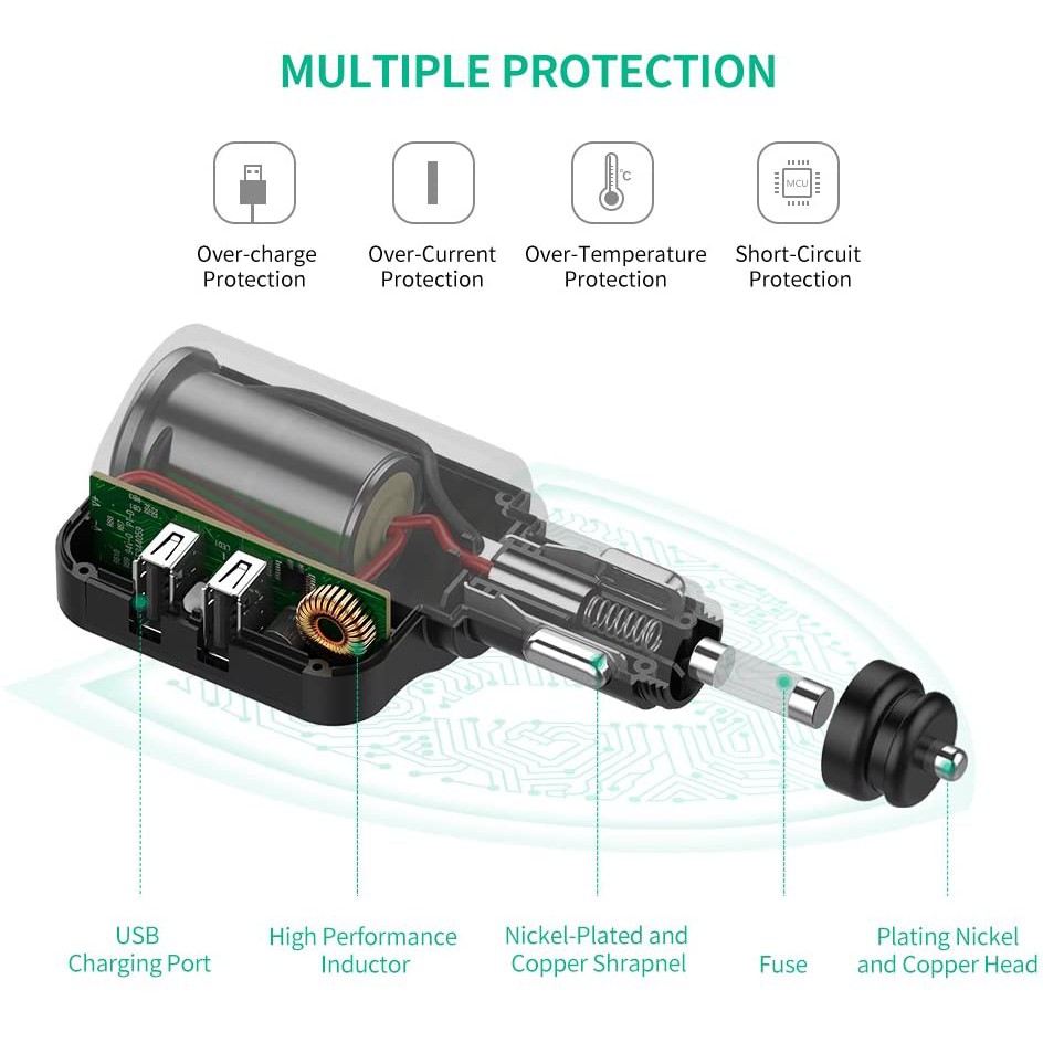 Sạc điện thoại/máy tính bảng 2 cổng USB 2.0 trên ô tô UGREEN CD115 20394