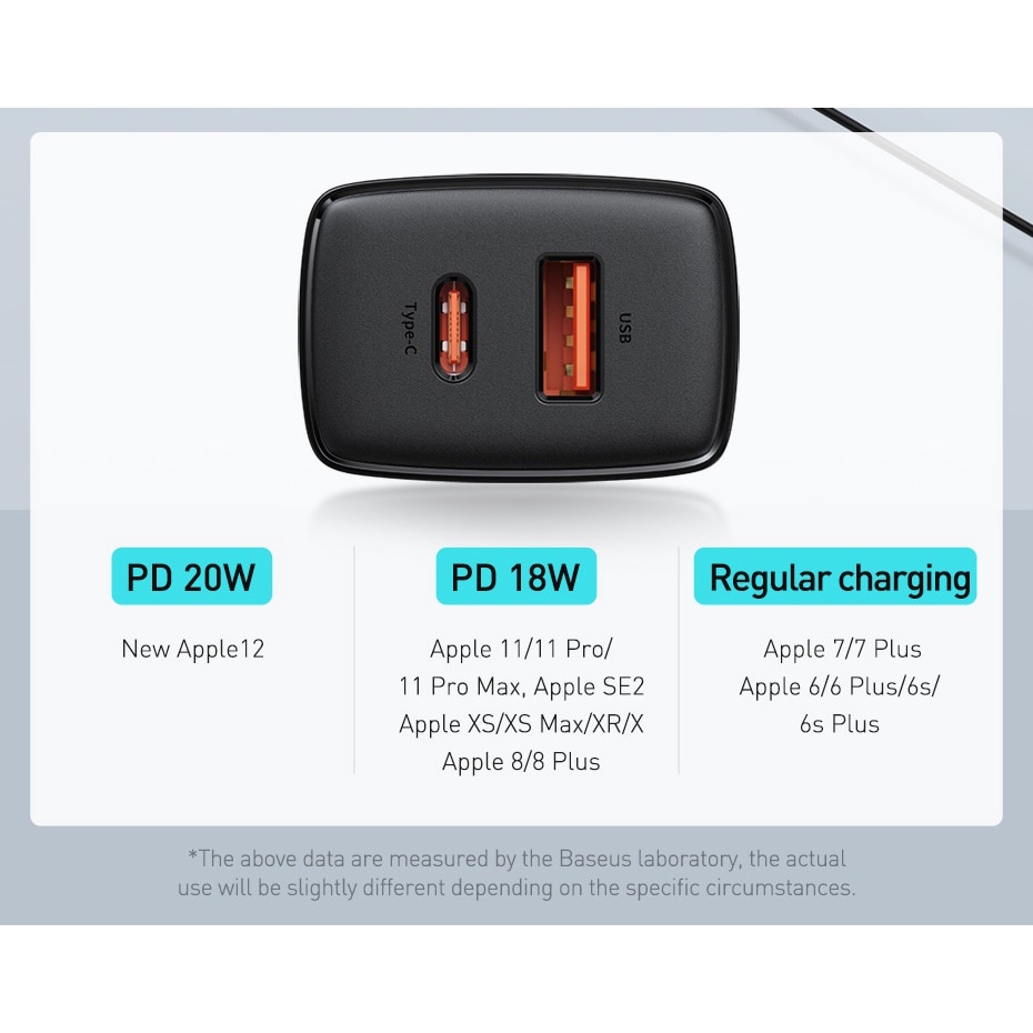 Củ Sạc Nhanh 2 cổng 20W Baseus CCXJ Cổng USB + C , Siêu nhỏ sạc nhanh 2 thiết bị cùng 1 lúc cho Iphone , Xmax , 11 , 12