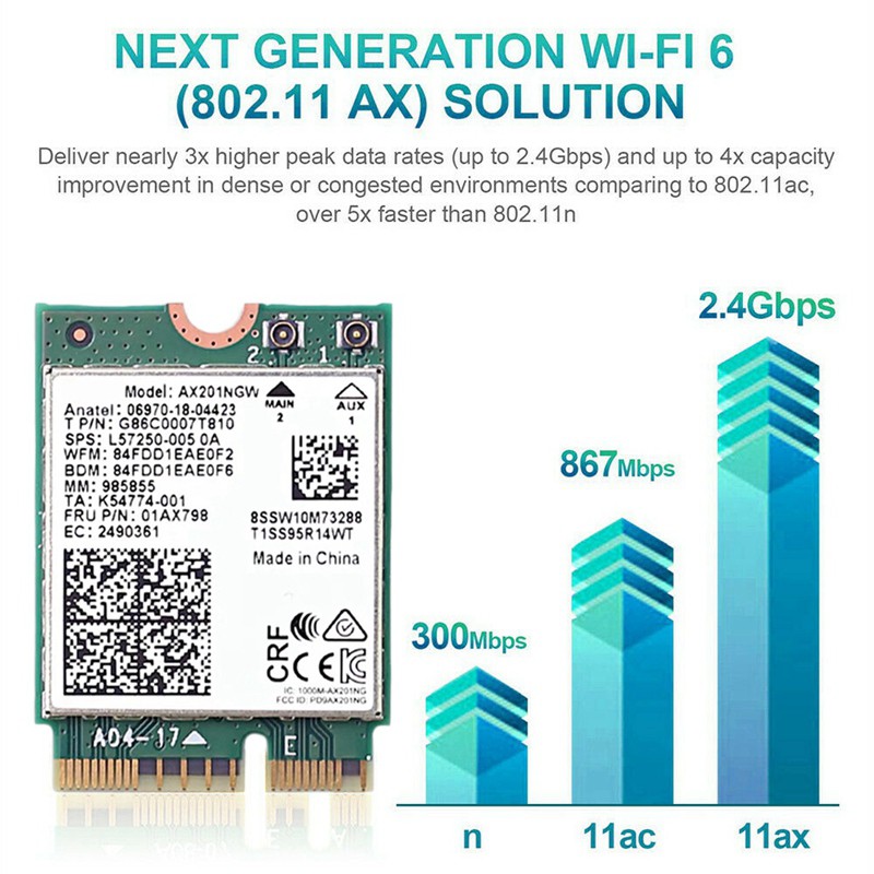 Card Wifi Ax201 Ngw Với Ăng Ten Wifi 6 3000mbps M.2 Cnvio2 Bluetooth 5.1 Cho Windows10 | BigBuy360 - bigbuy360.vn