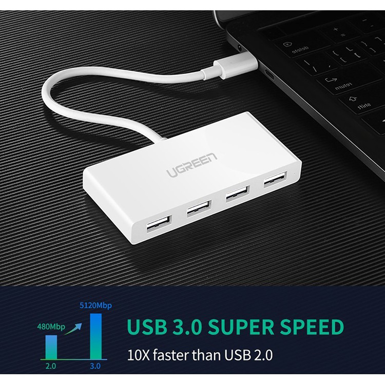 Cáp USB Type C to USB 3.0 chia 4 cổng Ugreen 40379