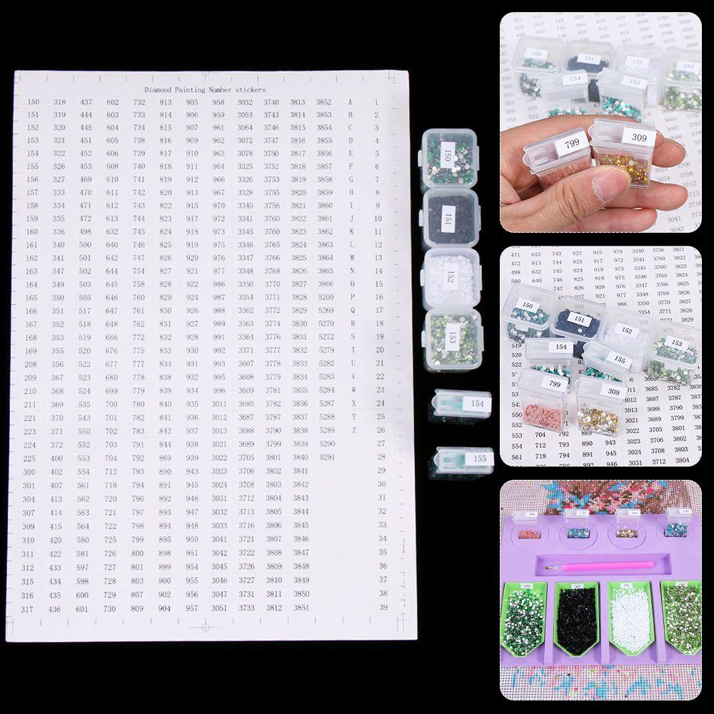 Set 5 / 10 Tấm Nhãn Dán Đánh Dấu Số Phân Loại Đồ Dùng DIY