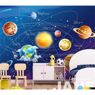 Tranh dán tường hệ mặt trời HMT01