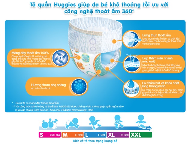 Tã quần Huggies Dry Pants gói cực đại