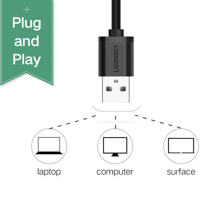 USB ra 3.5mm sound card - cạc âm thanh 3.5mm cho Laptop PC Ugreen US205 30724