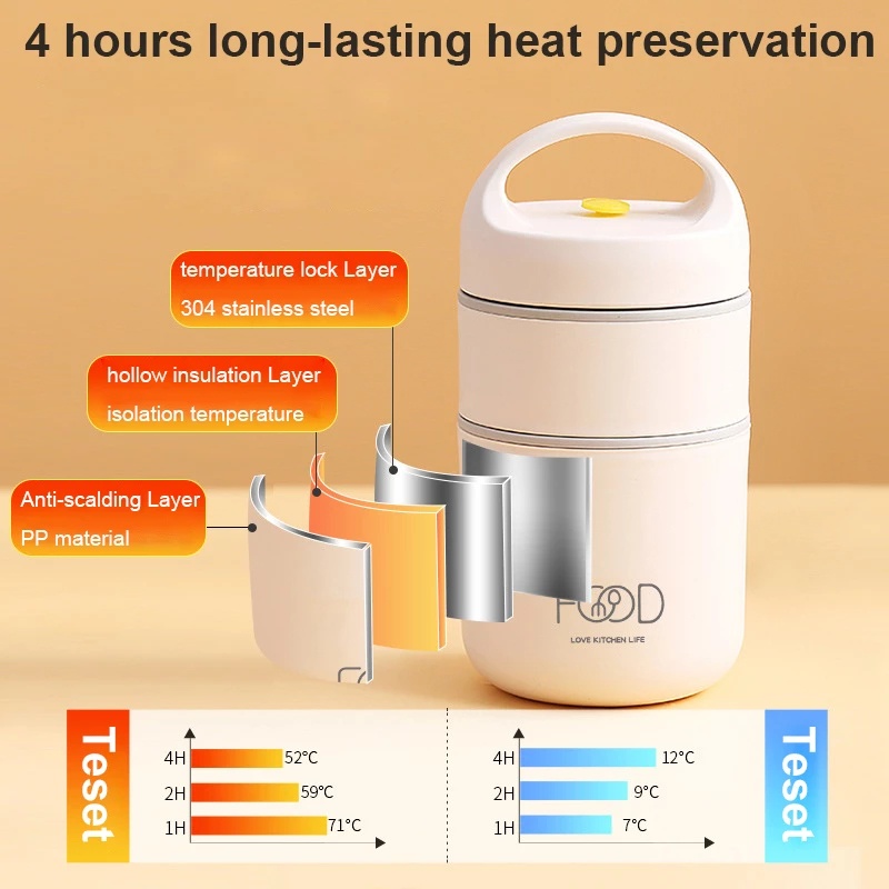 Hộp cơm Giữ Nhiệt Bằng Thép Không Gỉ Tiện Dụng Cho Học Sinh Đựng Cơm, Cháo /Muỗng / Túi cách nhiệt/hộp cơm văn phòng