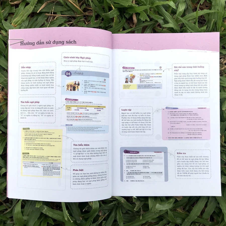 Sách - Ngữ pháp tiếng Hàn thông dụng Sơ + Trung + Cao Cấp (Bộ 3 quyển, lẻ tùy chọn) | BigBuy360 - bigbuy360.vn