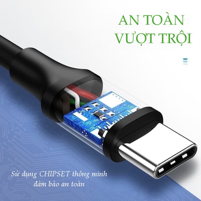 Dây sạc nhanh 2 cổng Type C dài từ 0.5-1.5m UGREEN US286