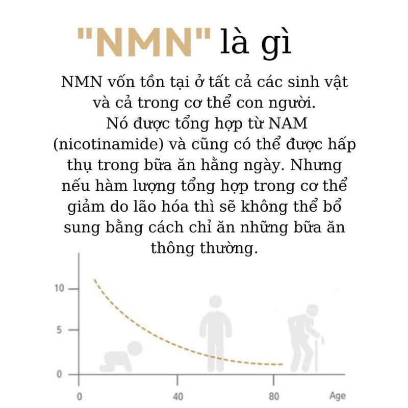 Siêu phẩm viên uống NMN 18000 cải loã hoàn đồng