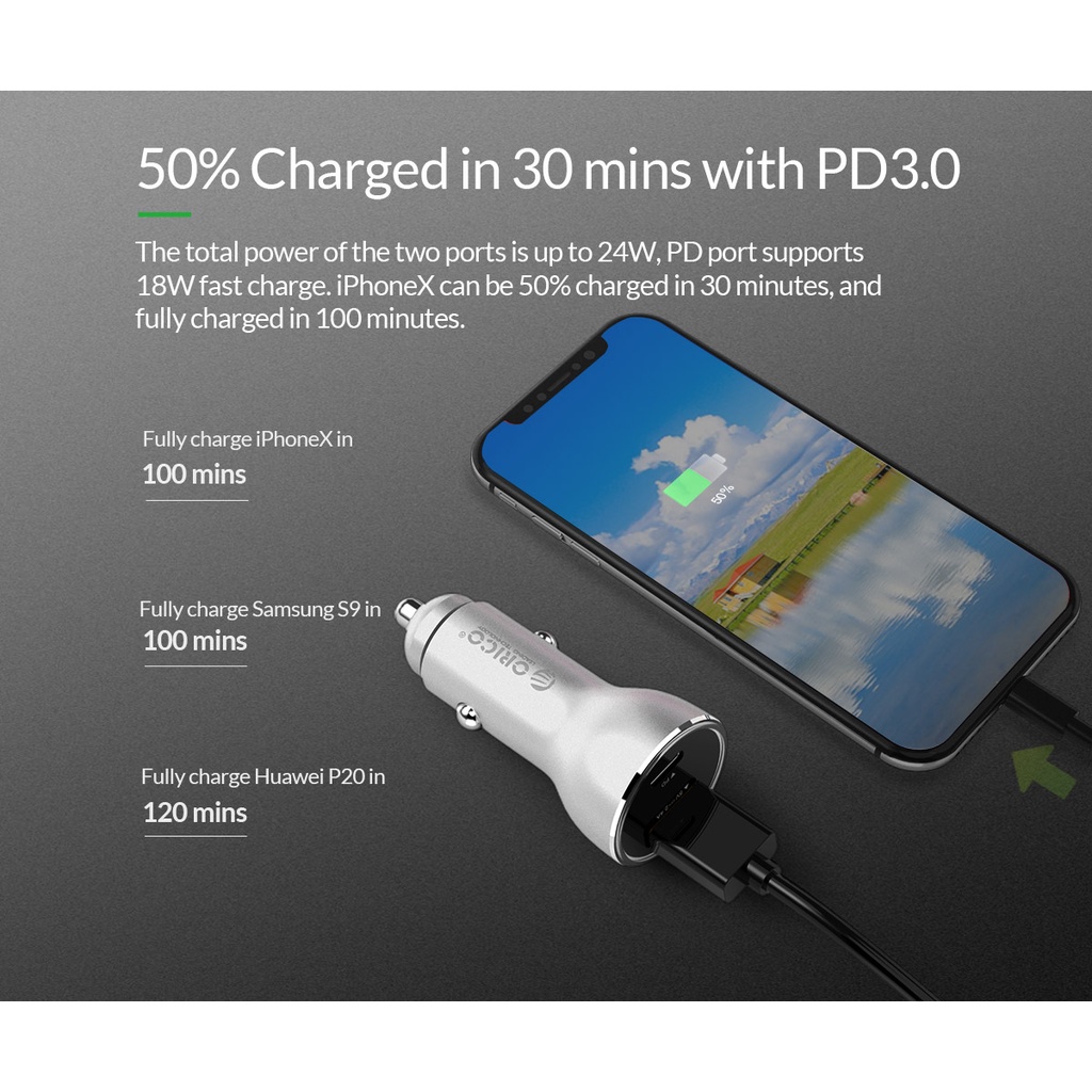 Bộ sạc ORICO UPD-2U USB C 3.0 sạc nhanh 4.0 thích hợp cho iPhone 13 X XR Samsung Huawei Oppo Vivo