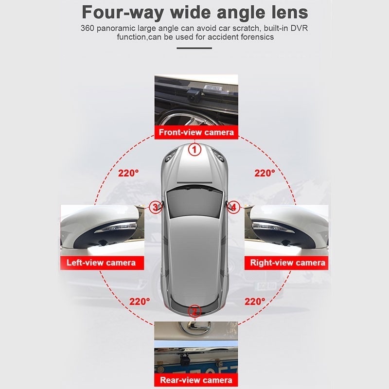 360 Camera toàn cảnh Màn hình hiển thị xe Android 360 ° Camera toàn cảnh Trước/Sau/Trái/Phải