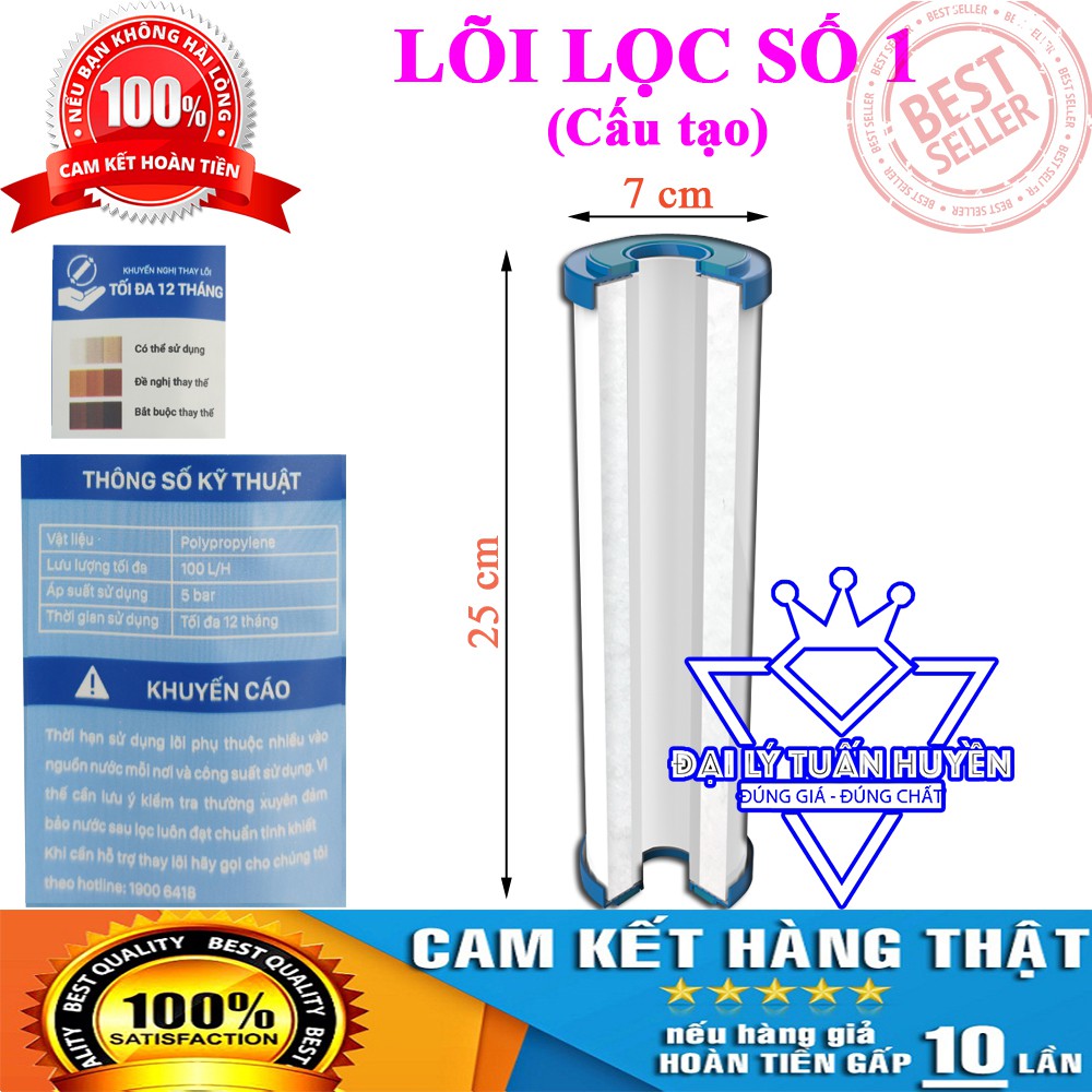 Bộ 3 Lõi lọc nước karofi 1,2,3 chính hãng, dùng cho máy lọc nước RO | BigBuy360 - bigbuy360.vn