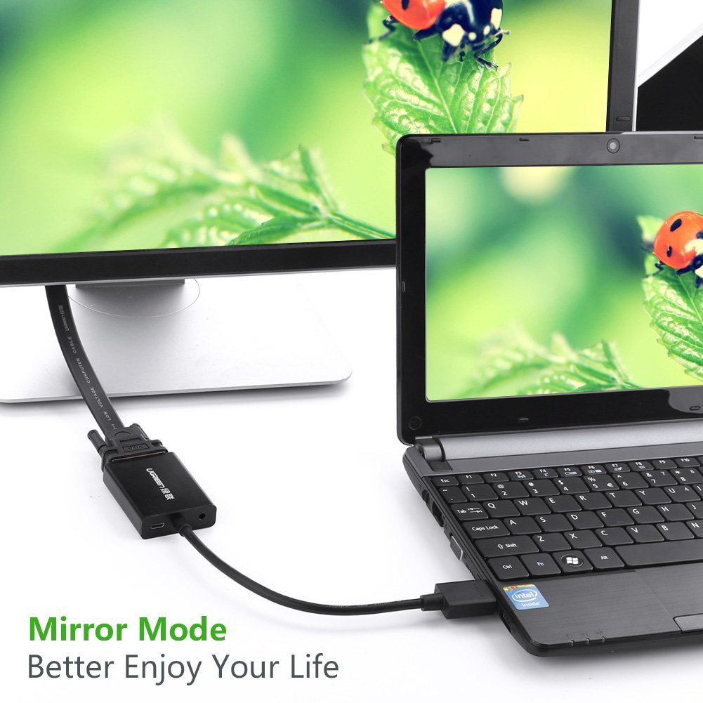 Cáp chuyển HDMI sang VGA có Audio Ugreen 40233