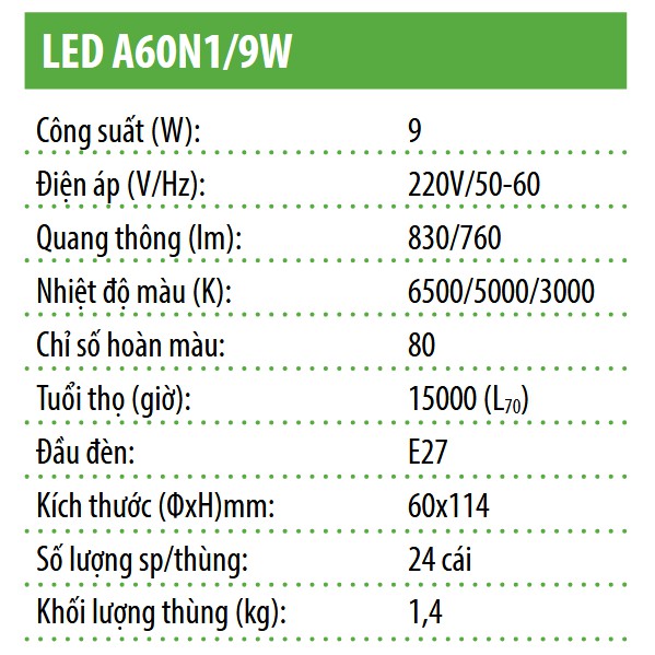 Bóng đèn LED Rạng Đông tròn 3W 5W 7W 9W 12W 15W 20 30W