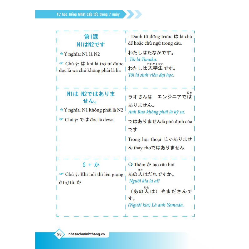 Sách Tự học tiếng Nhật cấp tốc trong 7 ngày