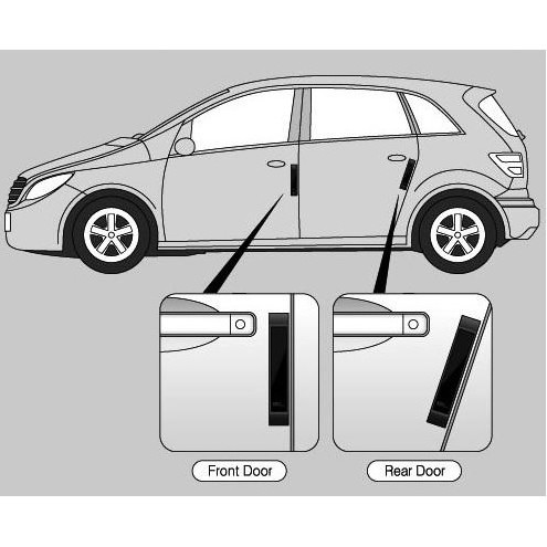 Tấm chống chạm cửa xe iPop Korea