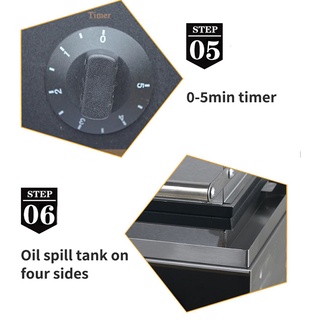 Máy làm bánh cá nhỏ công nghiệp 1650W gia nhiệt kép 2 mặt, chống dính teflon siêu bền
