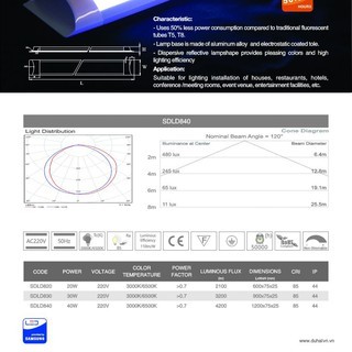 Đèn ốp trần LED chụp mica  Duhal