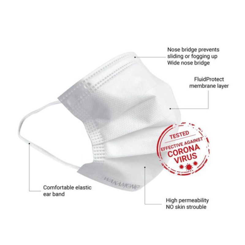 KHẨU TRANG Y TẾ WAKAMONO (4 LỚP, HỘP 10 CÁI) - TIÊU CHUẨN EU, MỸ | BigBuy360 - bigbuy360.vn
