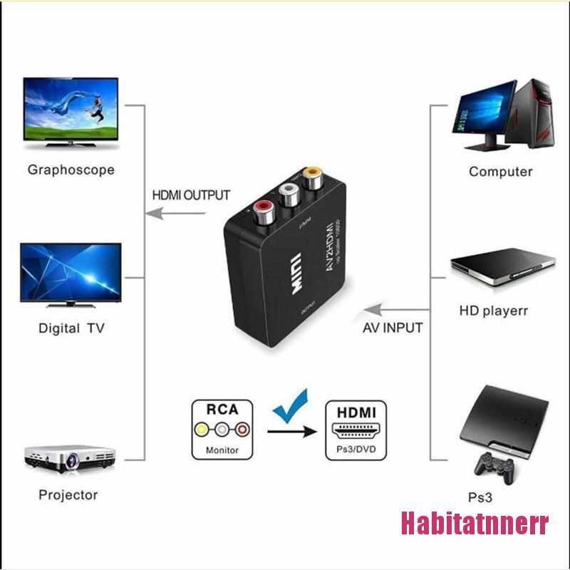 Bộ Chuyển Đổi Mini Rca Av Sang Hdmi Av 2 Hdmi 1080p