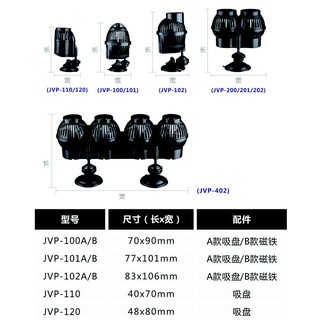 Thổi luồng SunSun cho hồ cá