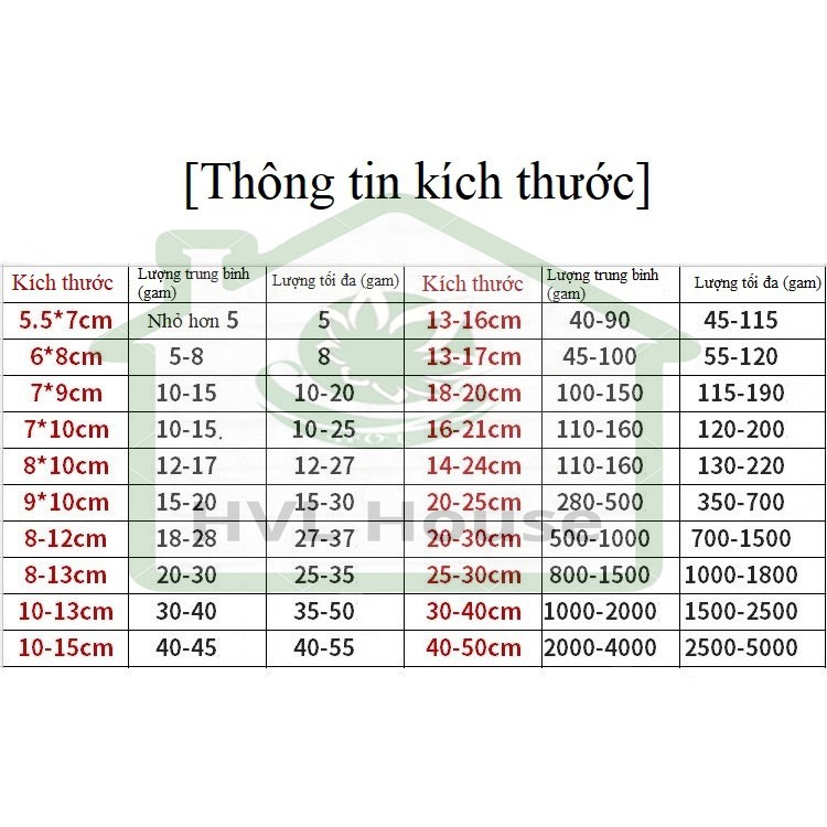 Túi lọc sữa hạt đậu nành, trà, có nút buộc, nhiều kích thước - HVL TEA