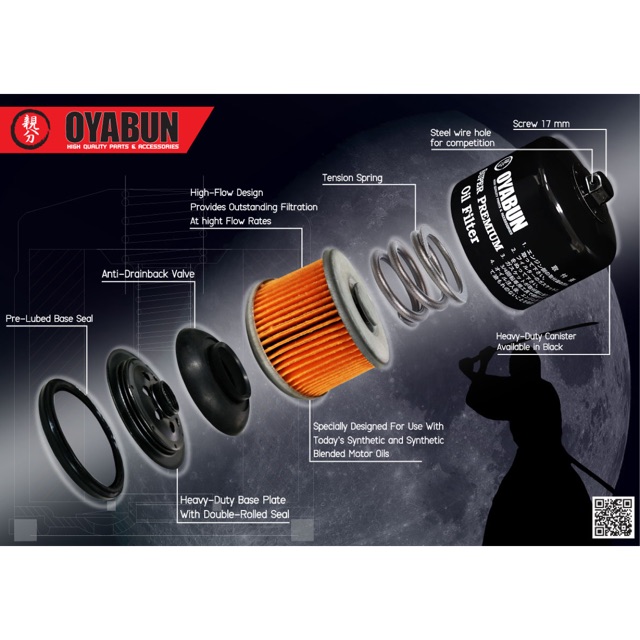 Lọc Dầu CB-CBR500 650