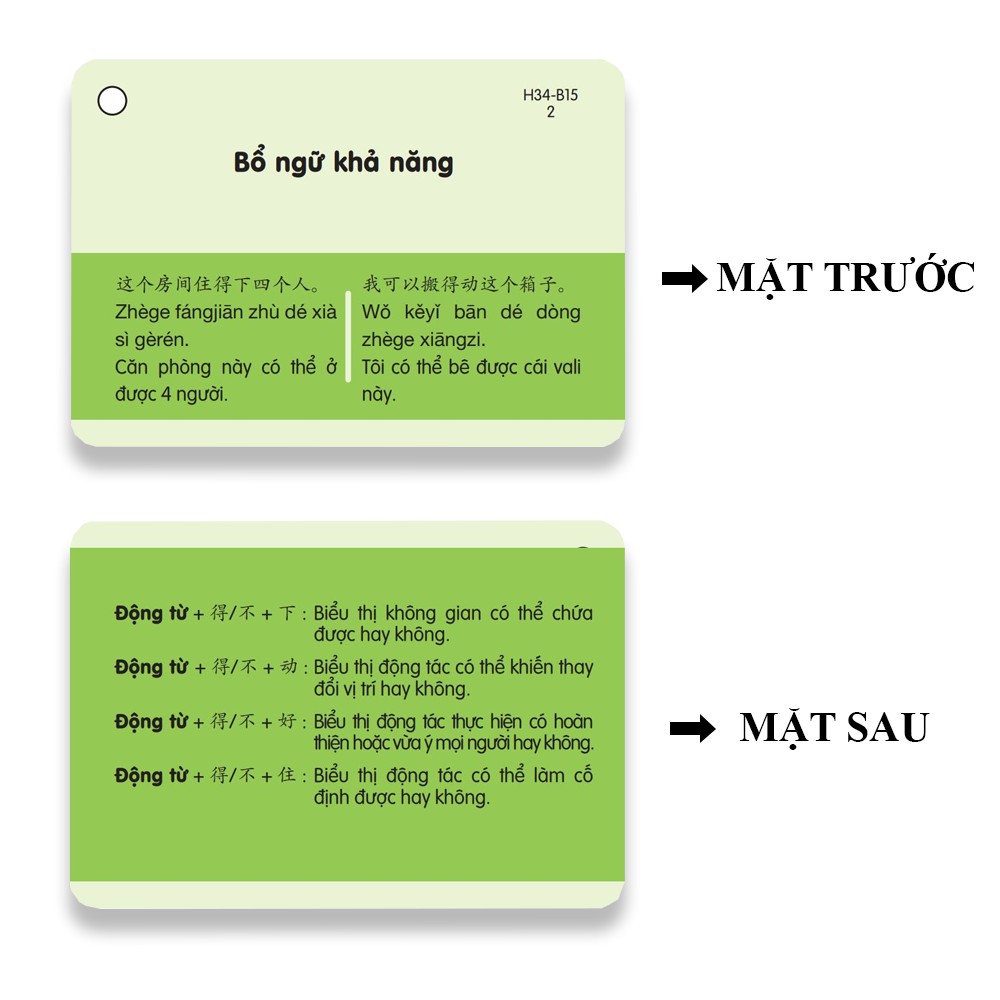 FLashcard Ngữ Pháp Tiếng Trung Bản In Màu - 300 Cấu Trúc Ngữ Pháp Trọng Điểm - Ngữ Pháp HSK Mọi Cấp Độ - Phạm Dương Châu