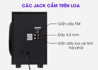 Loa Vi Tính Bluetooth Enkor E206