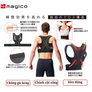 Đai chống gù lưng Dr Magico MG55
