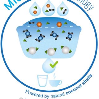 💧LÕI LỌC BRITA MAXTRA PLUS