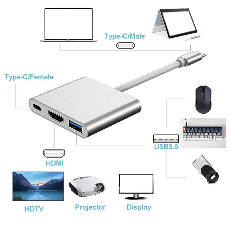 Dây Cáp Chuyển Đổi Type-C Cho Apple Usb-C Digital Av Multiport Adapter Mj1K2Am / A Hdmi And Usb New Fw3