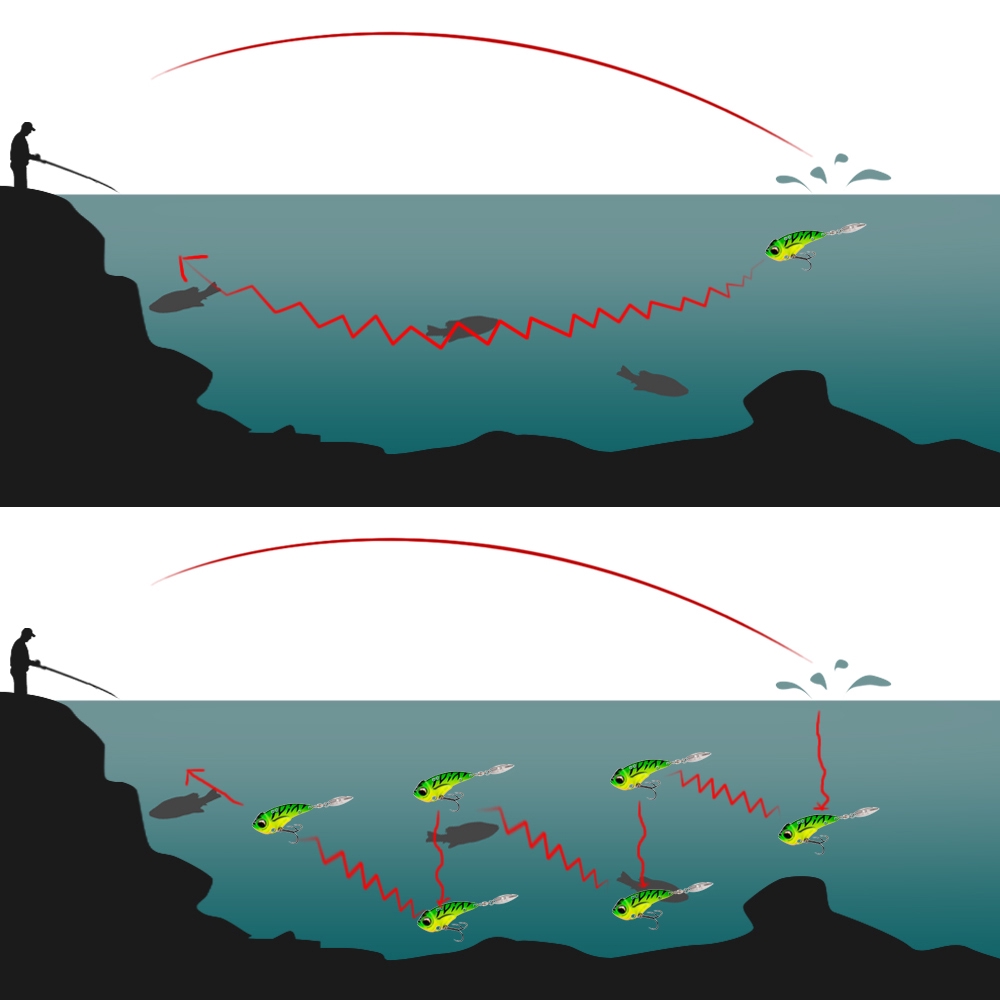 MUVAKO Mồi Câu Cá Xoay Có Lưỡi Câu Kim Loại